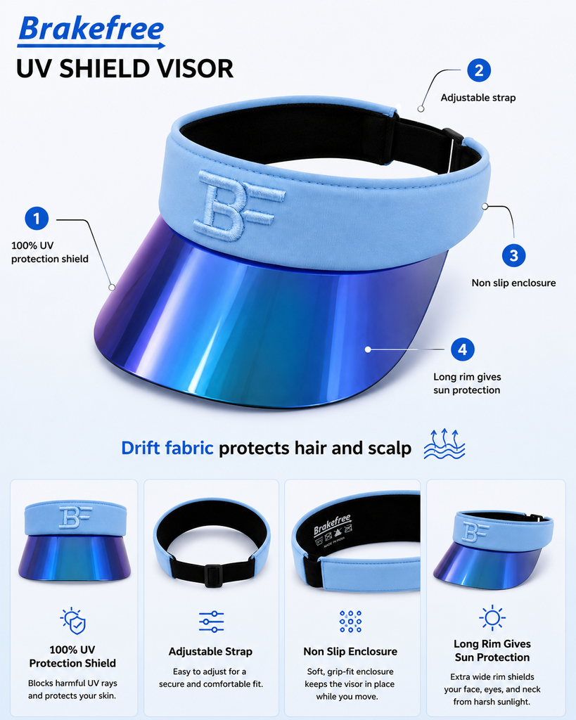 UV Shield Visor - Sky Blue